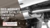 Does Insurance Cover Catalytic Converter Theft?